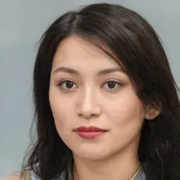 Ảnh đại diện người dùng Duy
